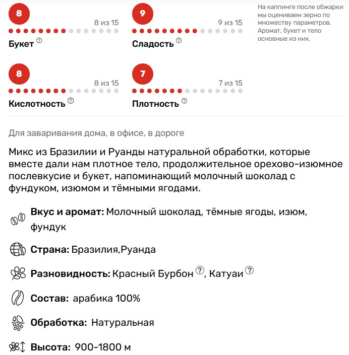 Кафе в дрип-пакете Nut'n'Berry | Sibaristica
